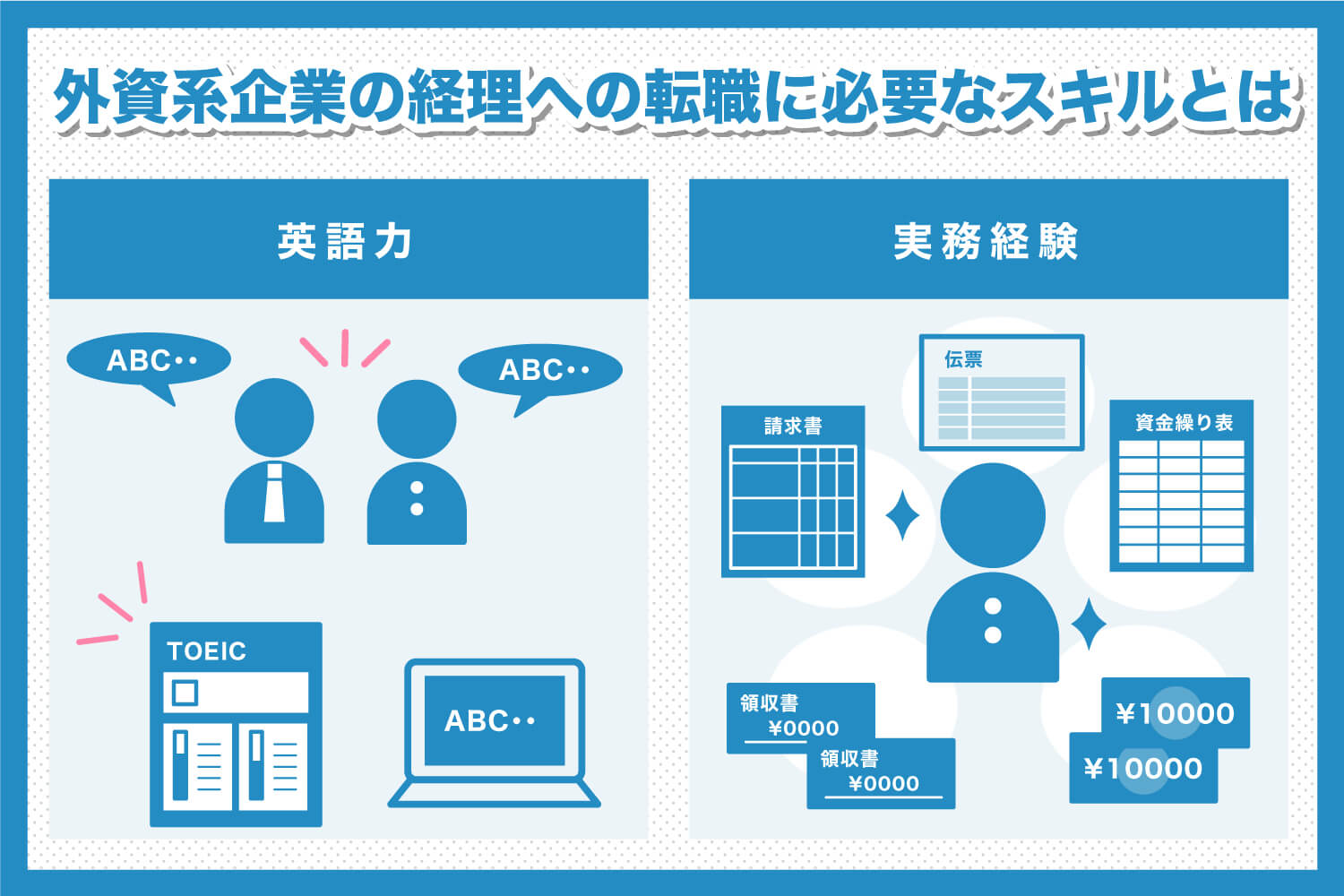 外資系企業の経理に転職する方法や業務の違い・仕事のやりがい