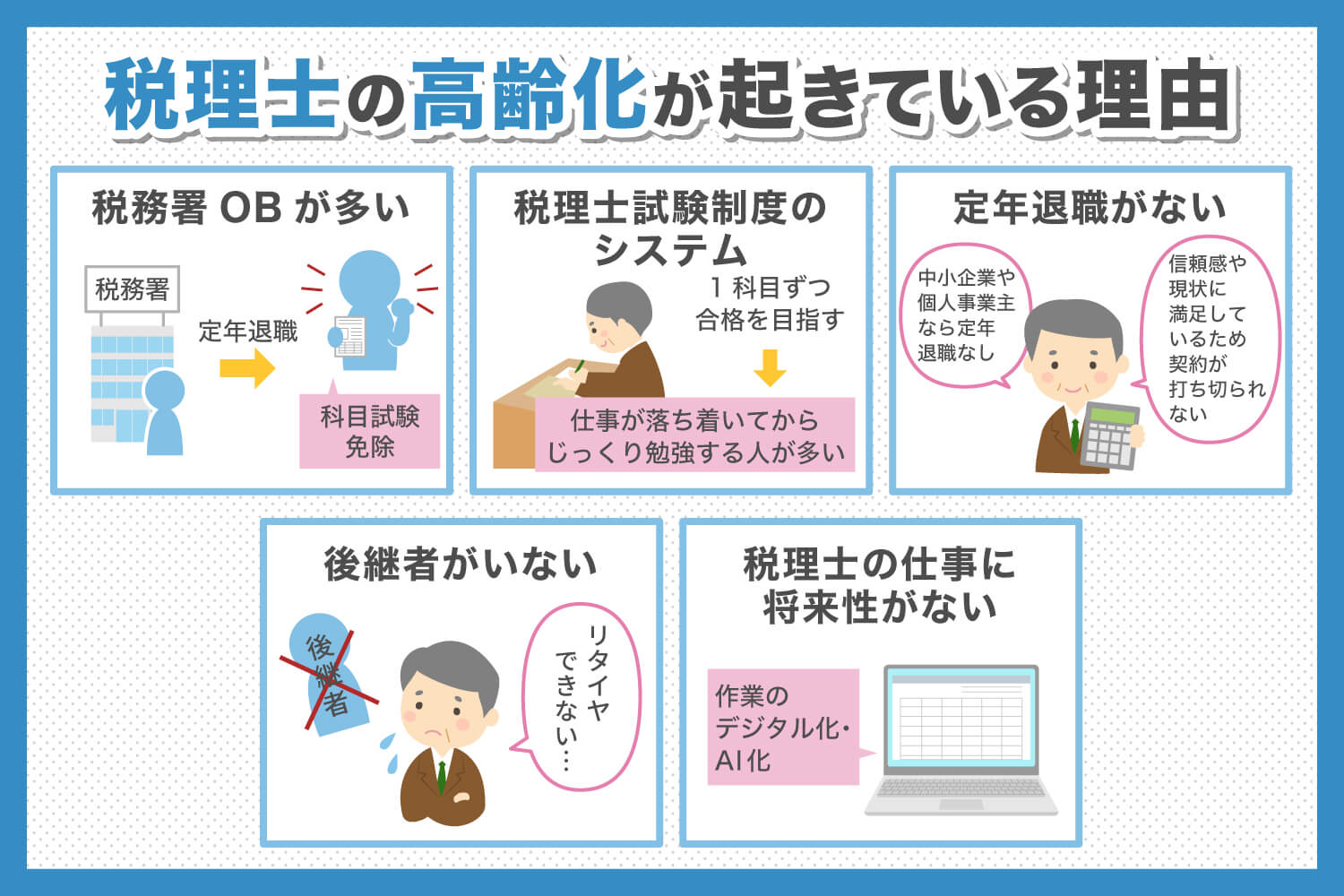税理士の平均年齢は60歳以上！高齢化の理由や転職市場への影響