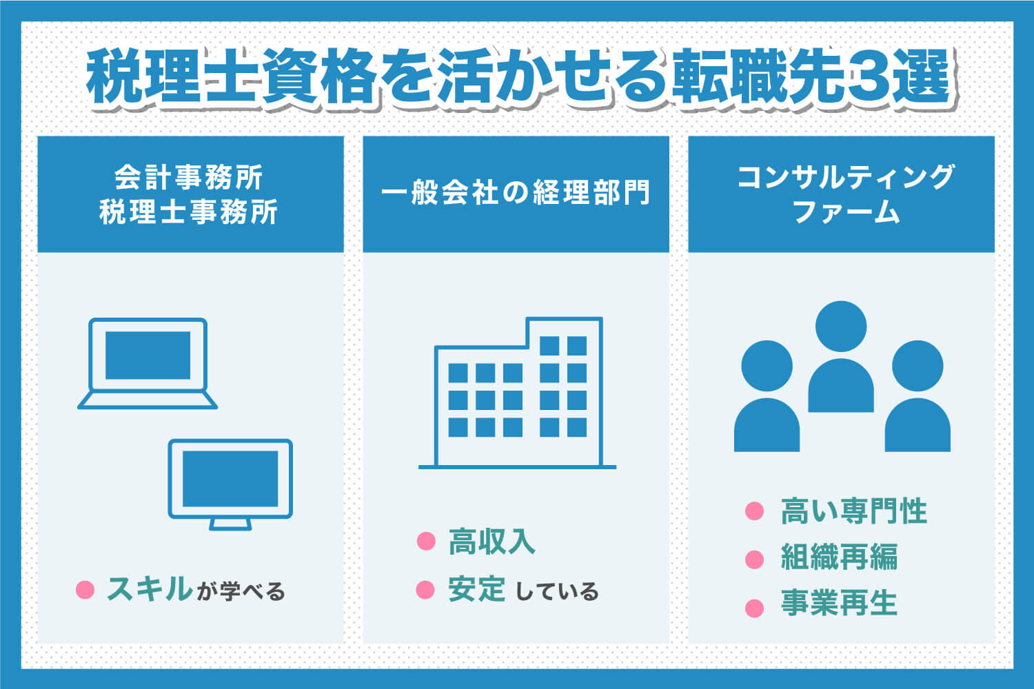 税理士資格を活かせる転職先3つの事例を厳選紹介