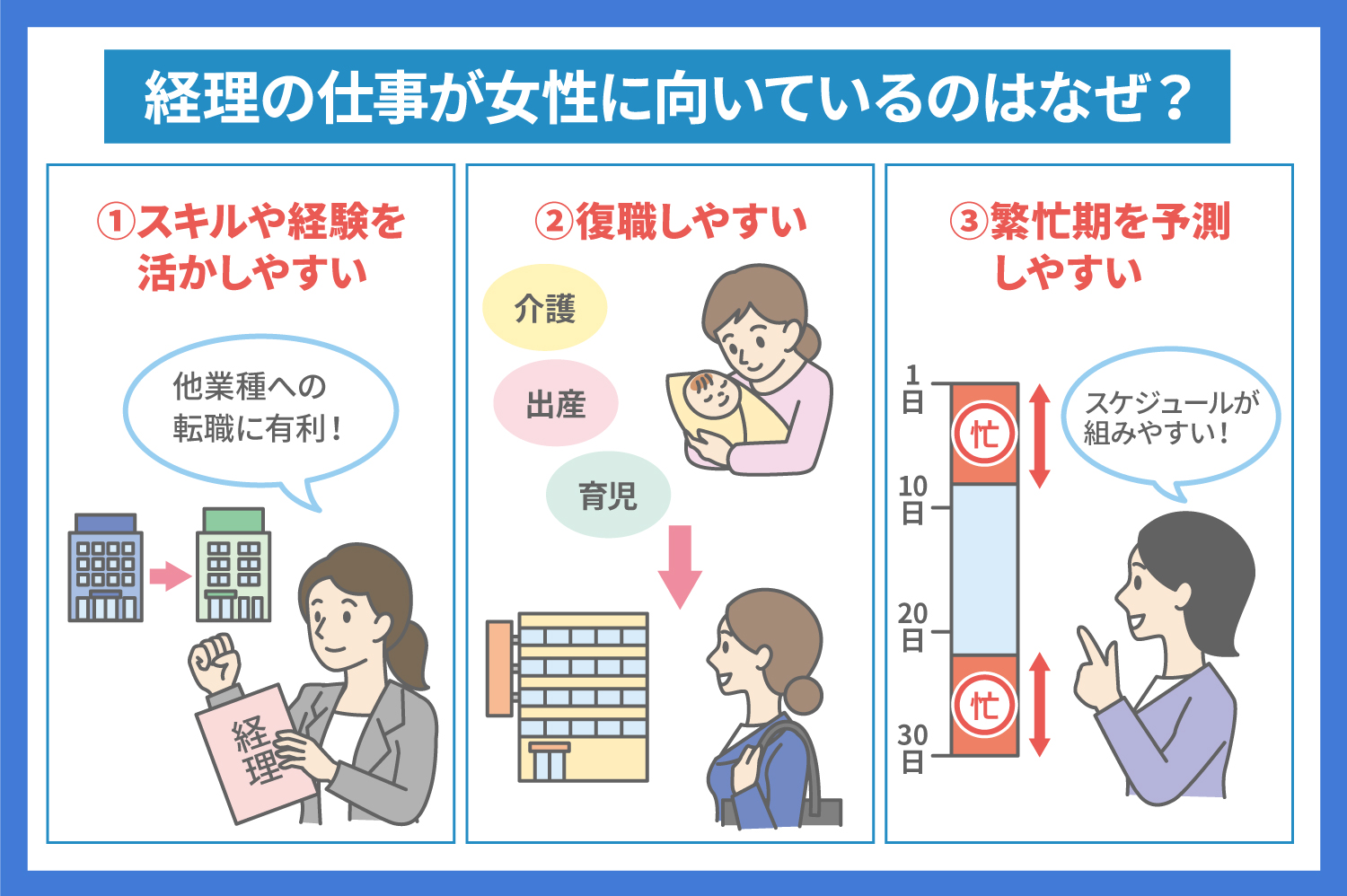 経理が女性にとって働きやすい仕事と言える4つの理由