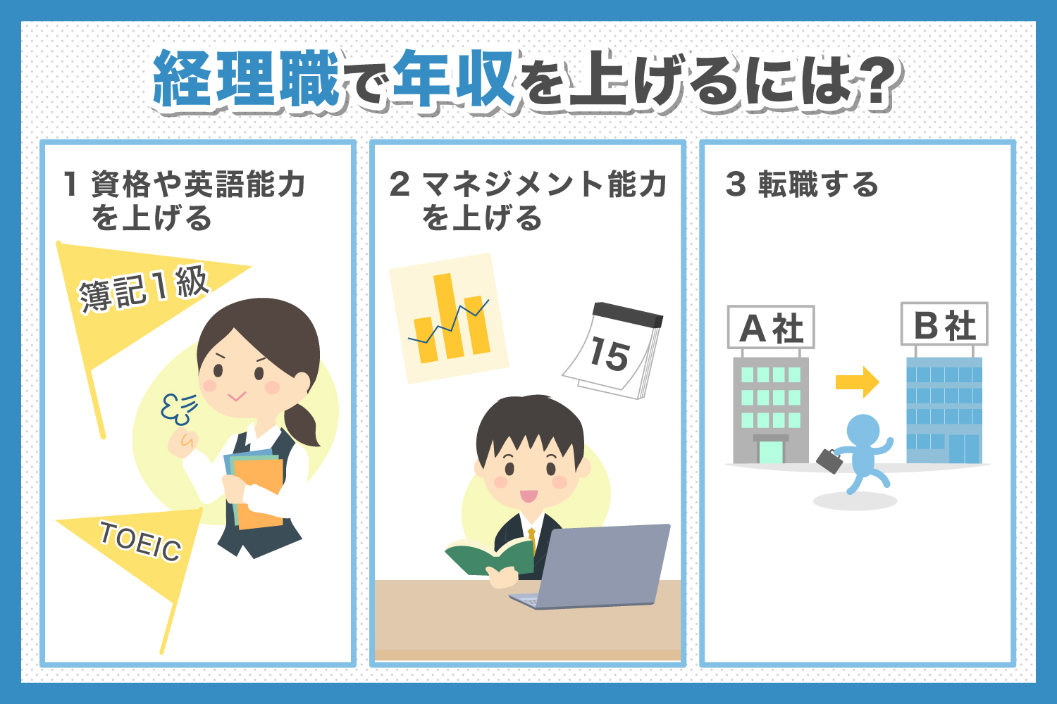 経理職の平均年収や給料を上げるためのポイントを詳しく解説