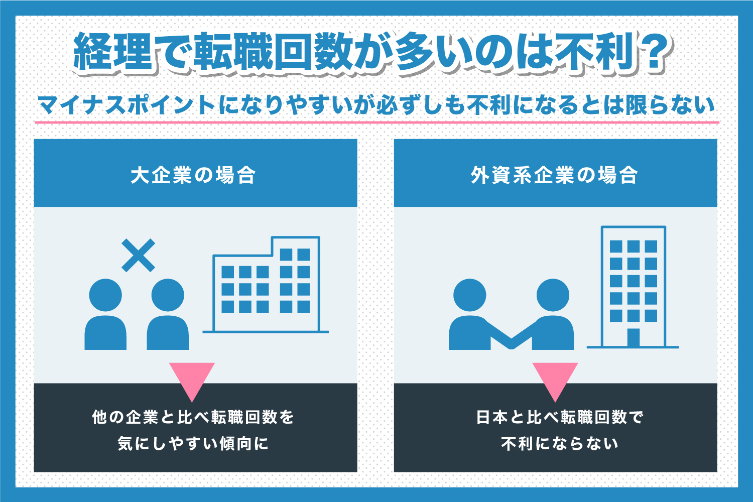 経理で転職回数が多いのは不利?プラスに変える3つのヒント