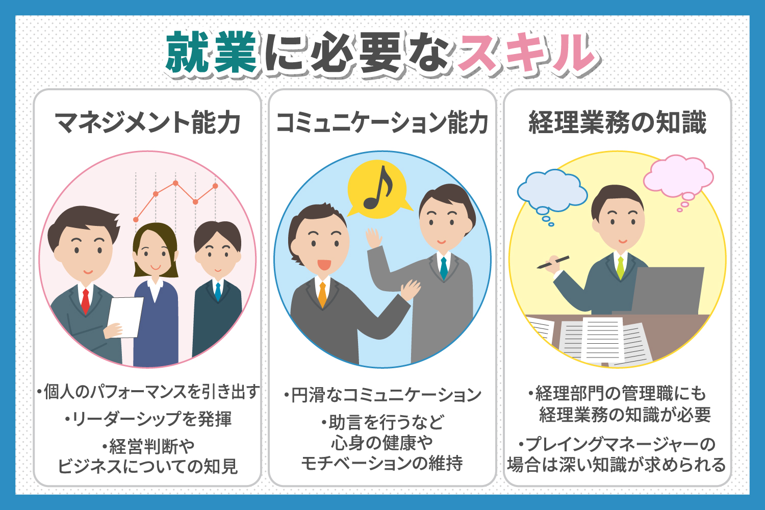 経理の管理職に求められる役割や年収目安・必要なスキル