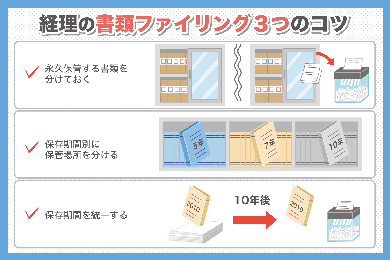 経理の書類ファイリング3つのコツと保存期間を紹介