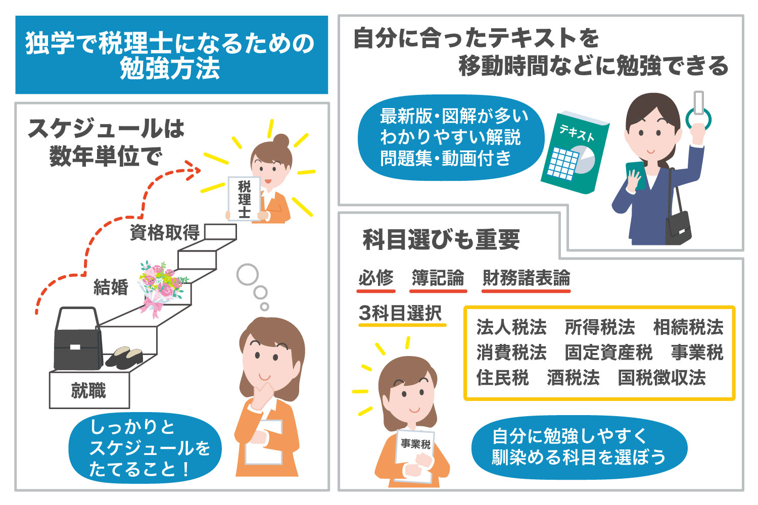 税理士になるには独学だと難しい？勉強方法や必要な時間を解説