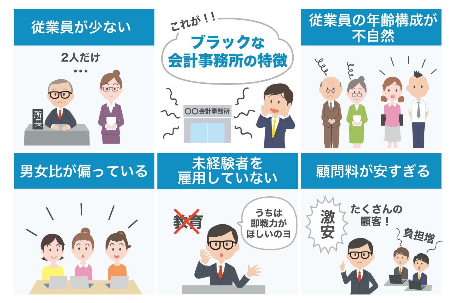ブラックな会計事務所の見分け方5つのポイントを転職前にチェック!