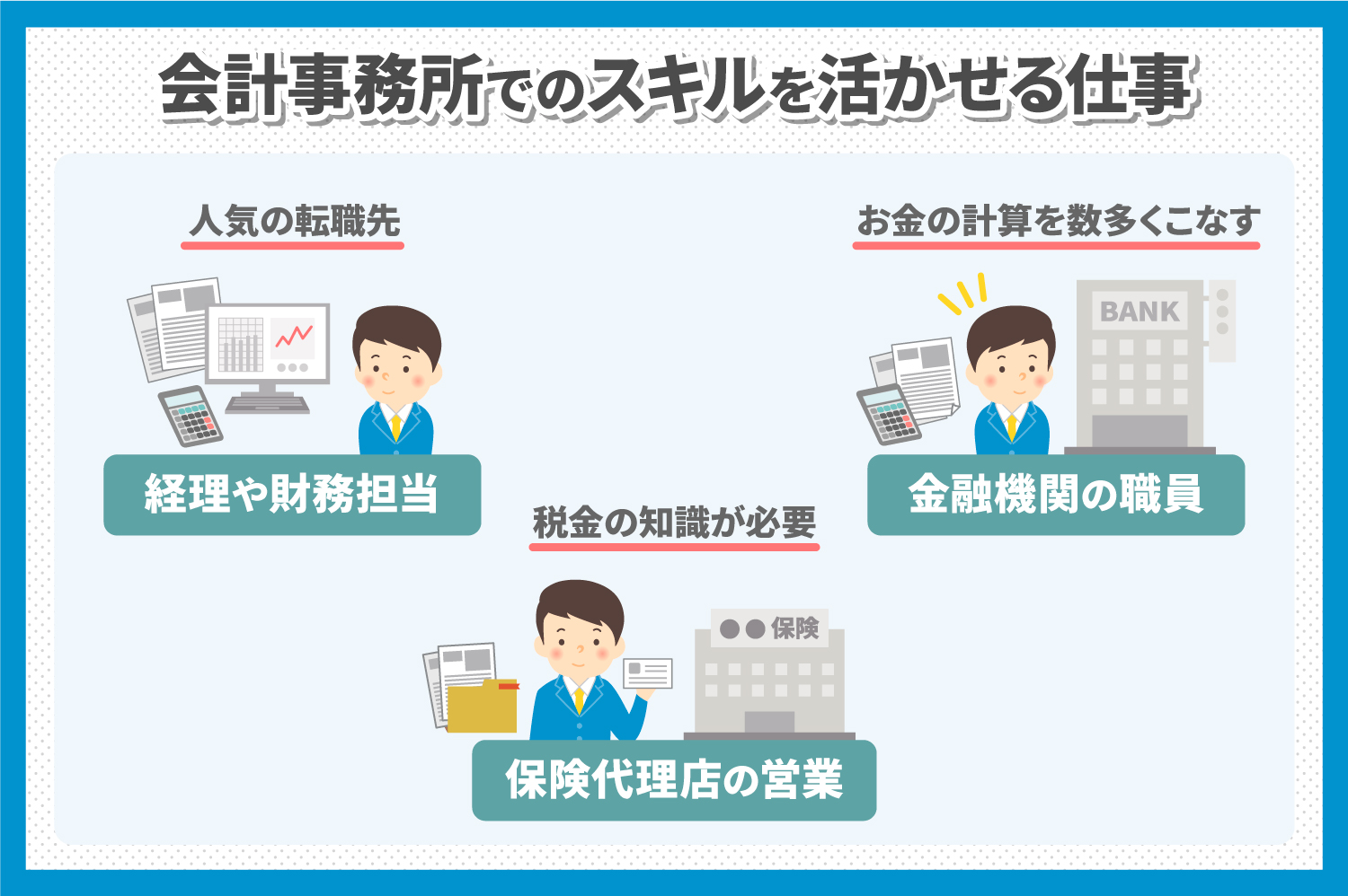 会計事務所からの転職でこれまでの経験を活かせる仕事3選