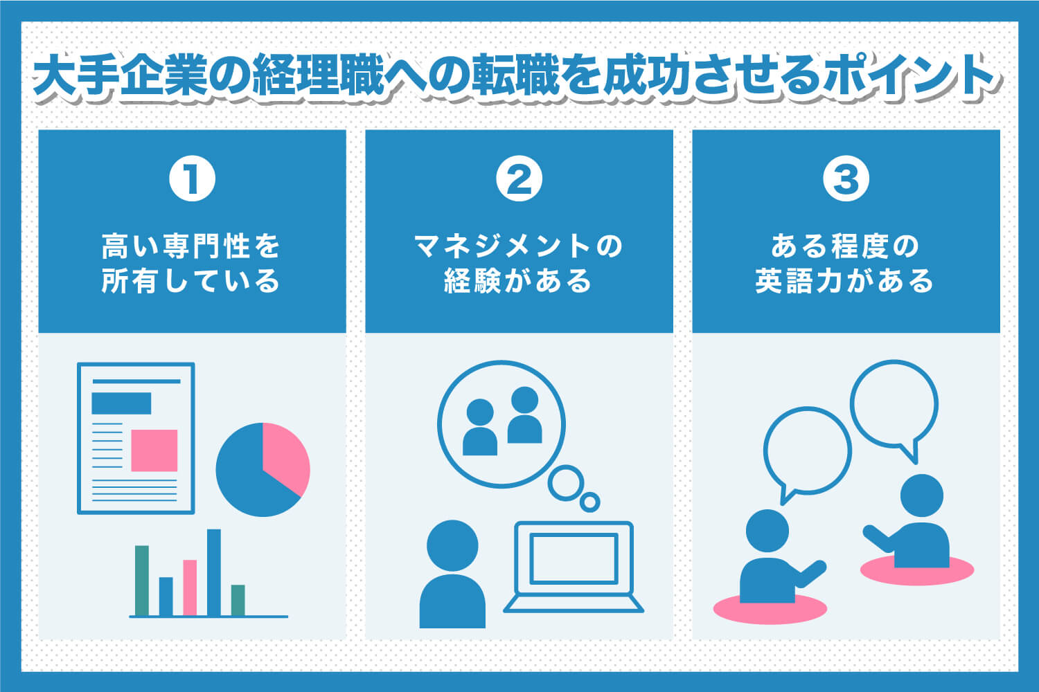 大手企業の経理職への転職を成功させる3つのポイントを徹底解説