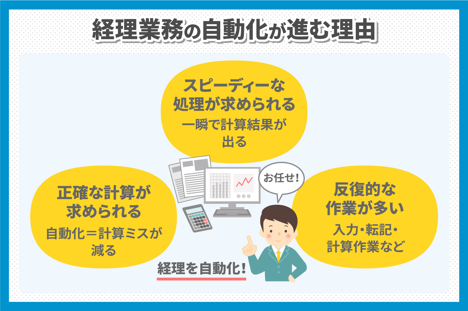 経理業務の自動化は進む？これからの仕事の変化やRPAの基本